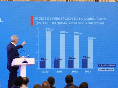 Abinader lanzará sistema para profundizar lucha contra la corrupción